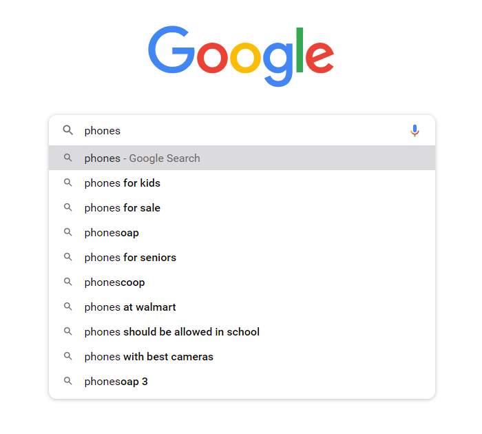 Using Google to find Niches